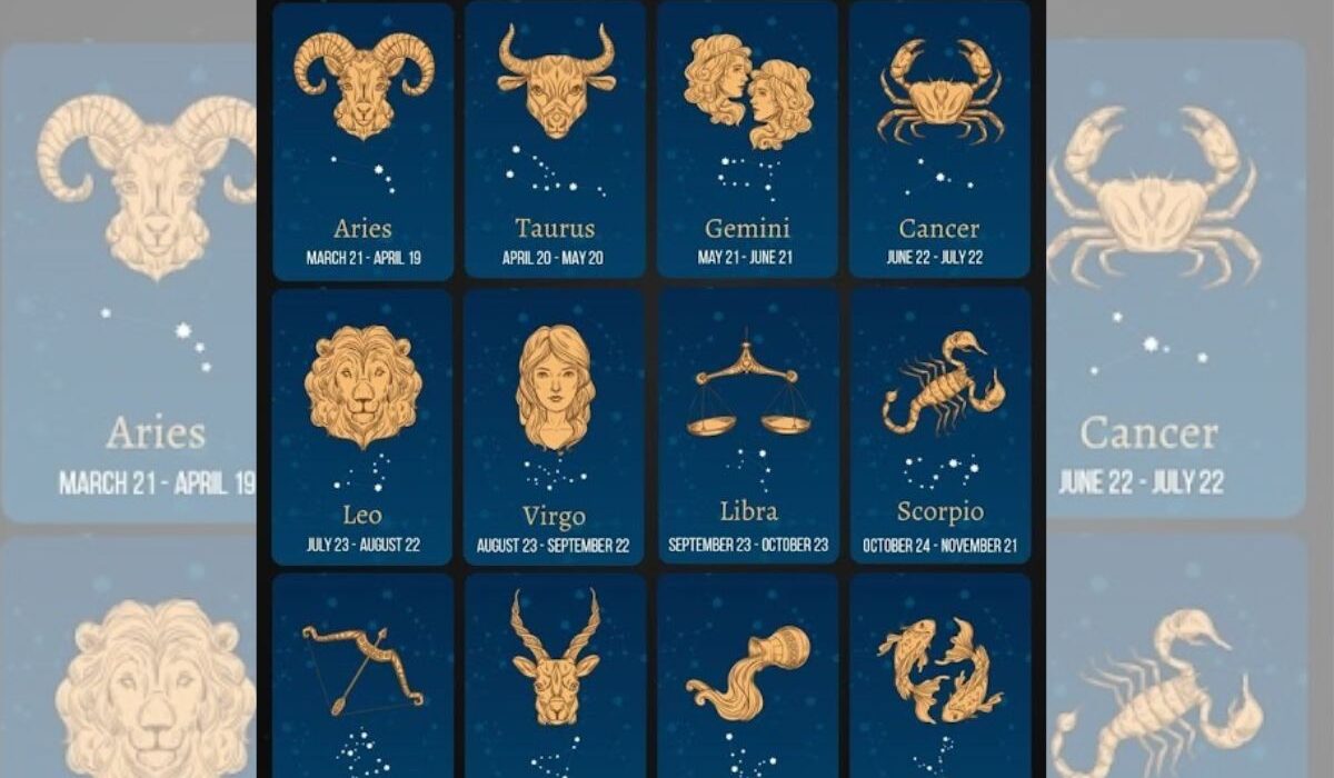 Check Out the Best Canada Horoscope Best Indian Astrologer In Canada