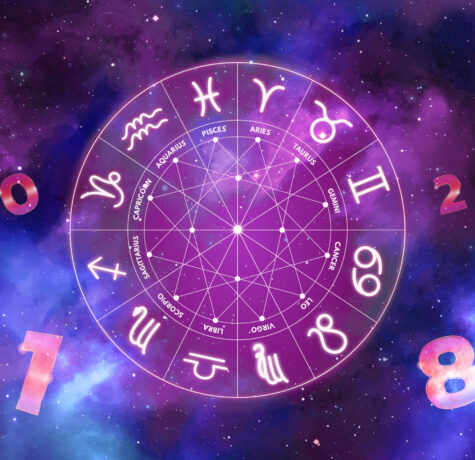 Best Astrologer in Mississauga